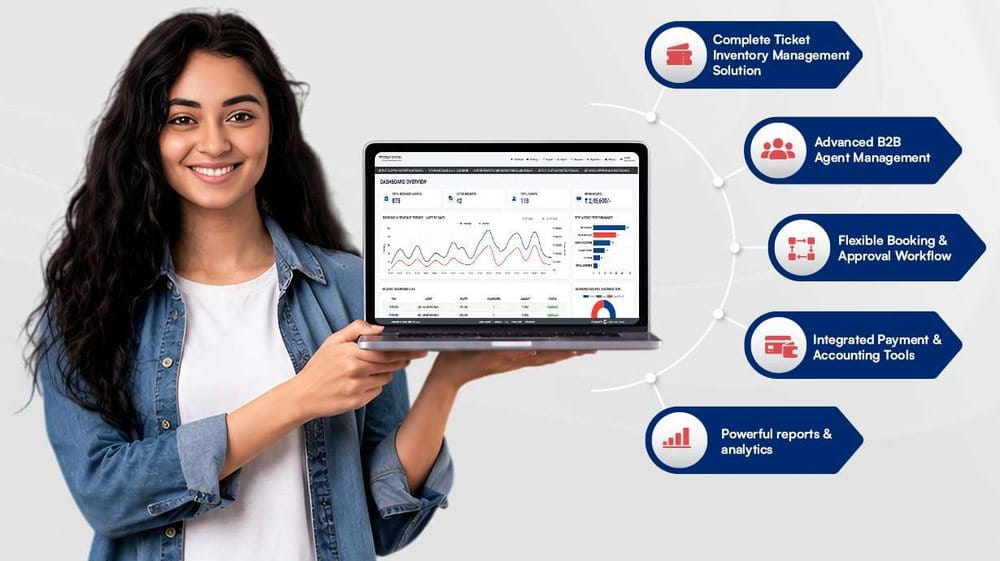 Extra Flight Pro dashboard summary of tickets, agents and revenue